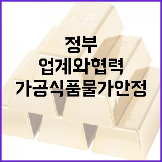 정부, 식품업계와 협력해 가공식품 물가 안정 총력