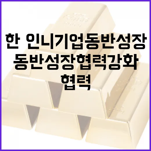 한·인니 기업 동반성장 협력 강화