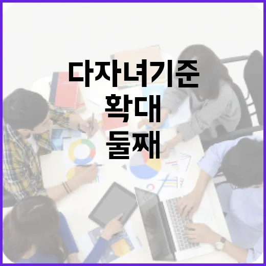 강원도, 다자녀 기준 둘째부터 확대