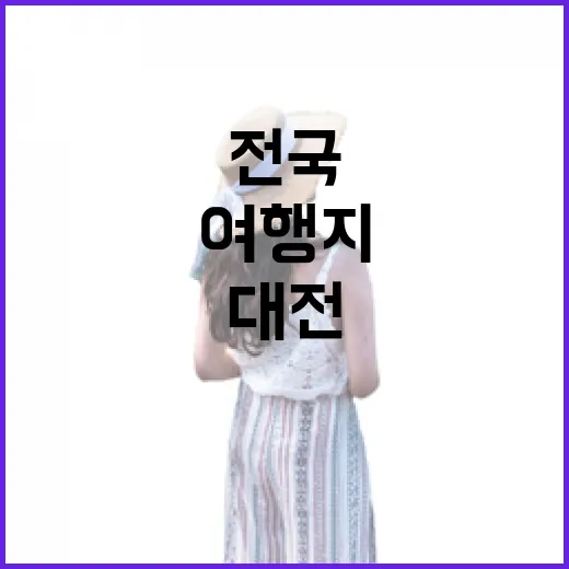 대전, 단기여행지 전국 1위 급부상
