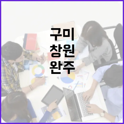 구미·창원·완주 문화선도산단 출범, 청년 활력 기대