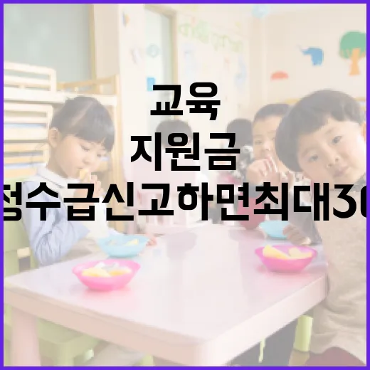 교육지원금 부정수급 신고하면 최대 30억 보상