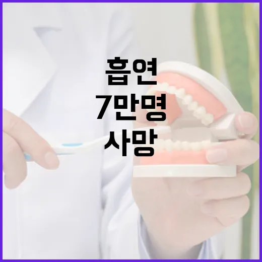 2022년 직접흡연 사망 7만명 돌파, 사회경제 손실 13조