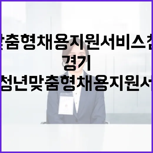 경기청년 맞춤형 채용지원 서비스 참여자 모집