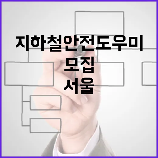 서울 지하철 안전도우미 150명 모집