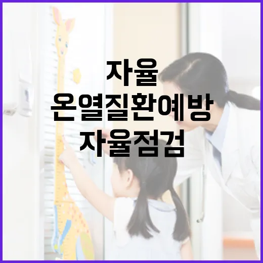 폭염 고위험사업장 온열질환 예방 자율점검