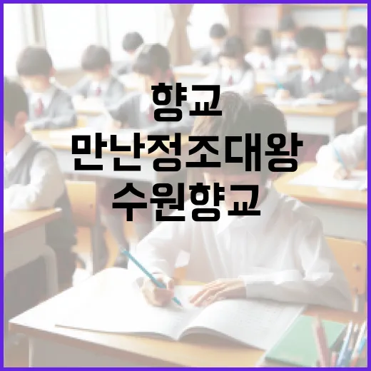 수원향교에서 만난 정조대왕의 숨결