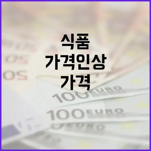식품기업 가격 인상, 사실은 이렇습니다