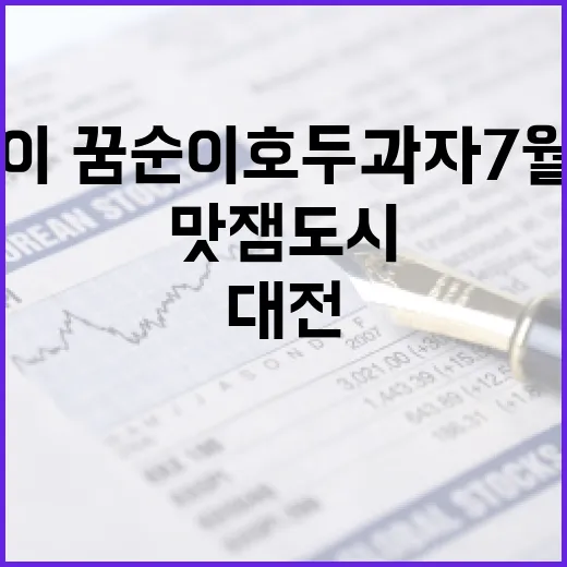 꿈돌이·꿈순이 호두과자 7월 출시, 대전 맛잼도시 도약
