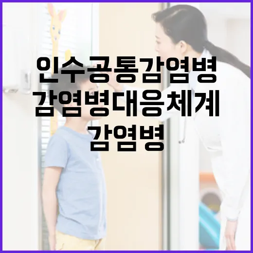 인수공통감염병 대응체계 전면 점검