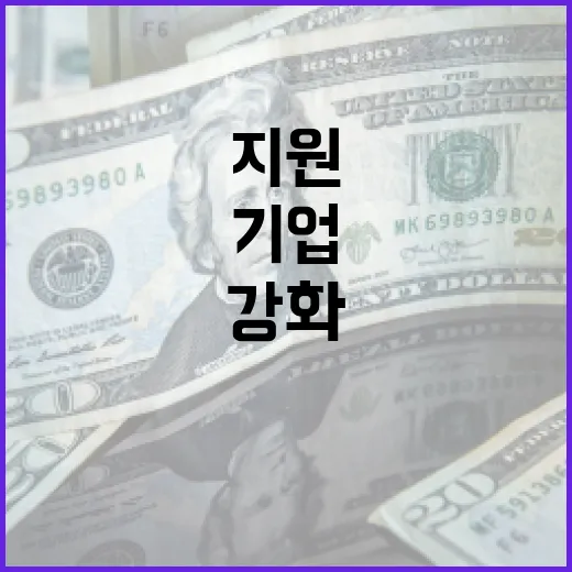 기재부, 제주서 수출기업 관세·금융 지원 강화