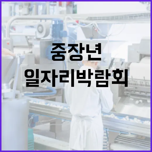 중장년 재취업 희망 DDP 일자리 박람회