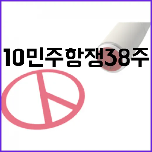 이재명 대통령, 6·10 민주항쟁 38주년 기념사