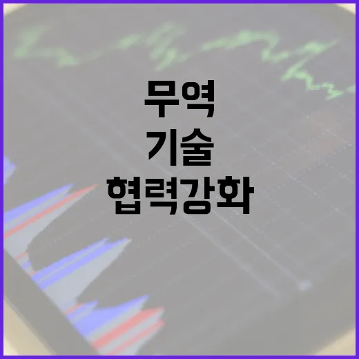 무역기술장벽 확산에 정부·지방 협력 강화