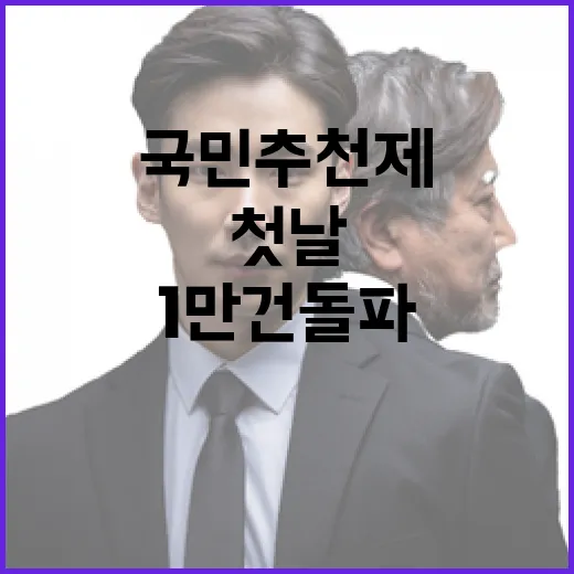 국민추천제 첫날 1만 건 돌파
