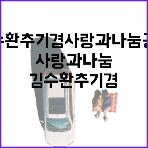 김수환추기경 사랑과 나눔공원 탐방기