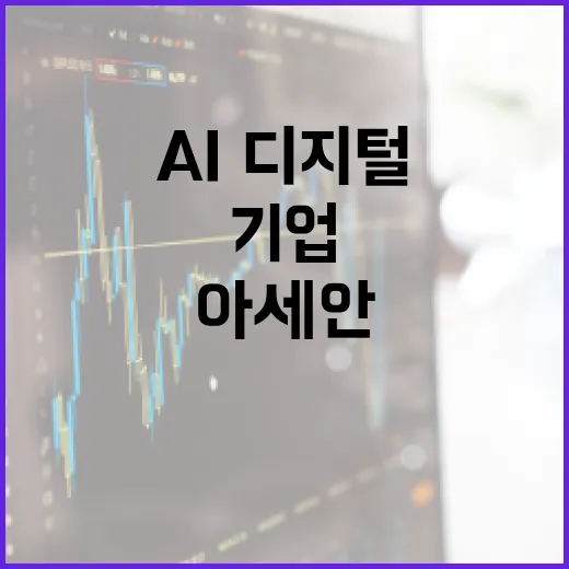 AI·디지털 혁신기업 아세안 진출 가속