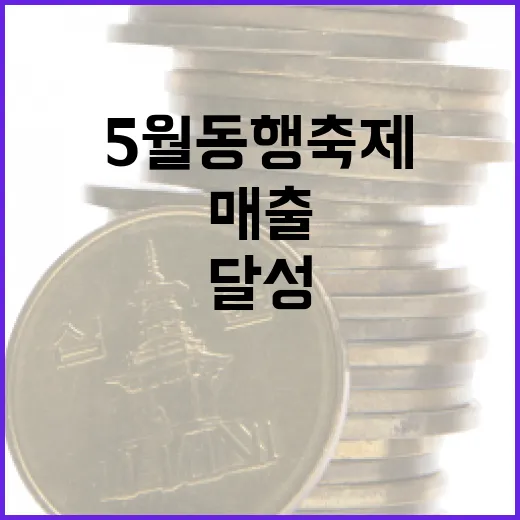 5월 동행축제 매출 4366억 원 달성, 지역경제 활력 기대
