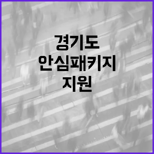 경기도 여성안심패키지로 안전한 일상 지원