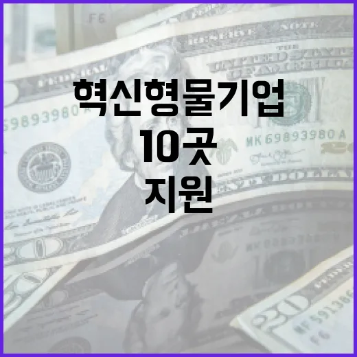 혁신형 물기업 10곳 세계적 강소기업 도약 지원