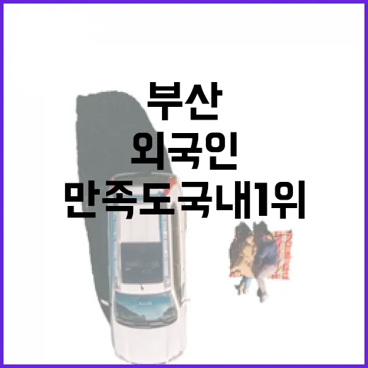 부산, 외국인 만족도 국내 1위·동북아 2위 쾌거