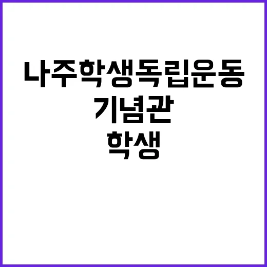 나주학생독립운동의 현장과 기념관 탐방