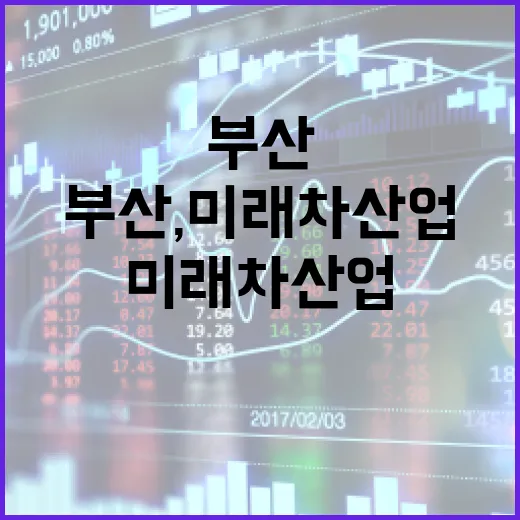 부산, 미래차산업 혁신에 4천억 투자