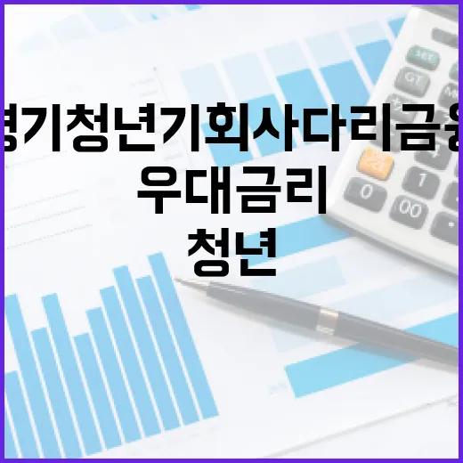 경기청년 기회사다리금융, 우대금리로 청년 금융 독립 지원