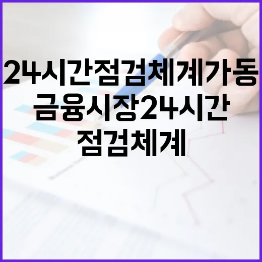 중동 긴장 속 금융시장 24시간 점검체계 가동