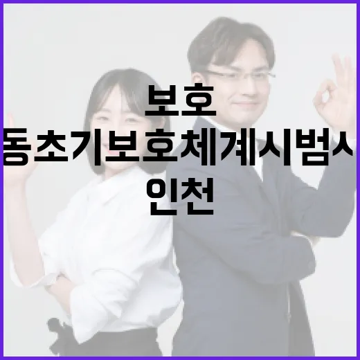 인천, 아동 초기보호체계 시범사업 첫 지역 선정