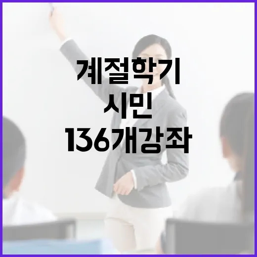 서울시민대학 여름 계절학기 136개 강좌 선착순 모집