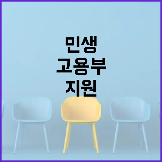 고용부, 1조 5837억 추경으로 일자리·민생 지원 강화