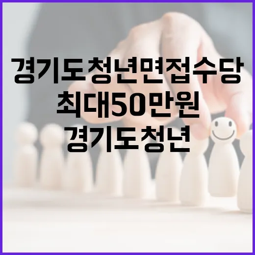 경기도 청년 면접수당, 최대 50만원 지원