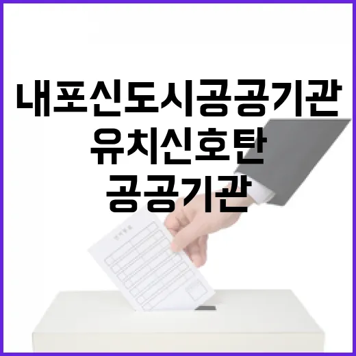 내포신도시 공공기관 유치 신호탄