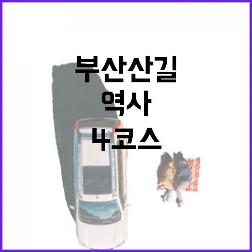 부산 산길 4코스, 용두산과 복병산의 역사 탐방