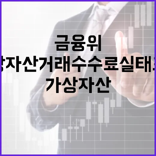 금융위, 가상자산 거래 수수료 실태조사 보도 부인