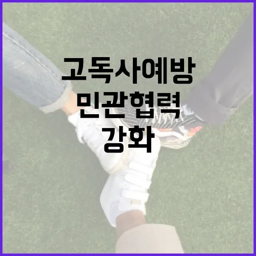고독사 예방, 제주시 민관 협력 강화