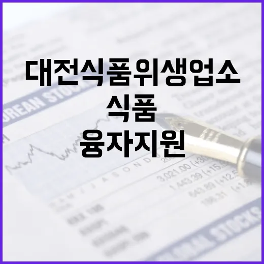 대전 식품위생업소 저리 융자 지원 확대