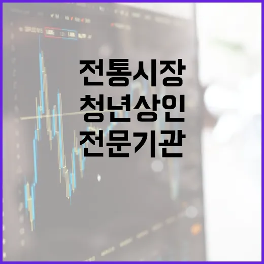 전통시장 청년상인 육성, 전문기관 체계적 지원 시작
