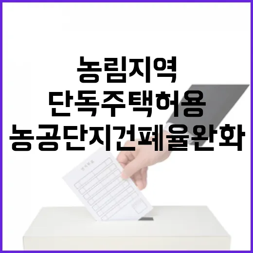 농림지역 단독주택 허용과 농공단지 건폐율 완화