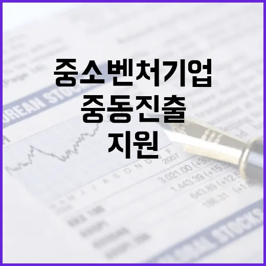 한-사우디, 중소벤처기업 중동 진출 본격 지원