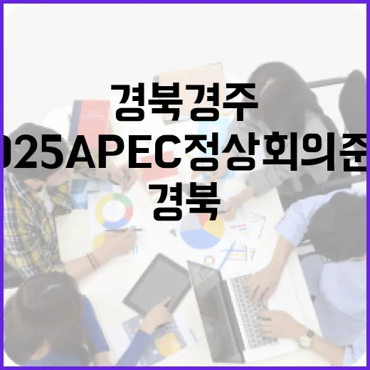 경북 경주, 2025 APEC 정상회의 준비 박차
