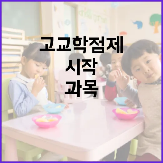 고교학점제 과목 선택 전문상담 시작