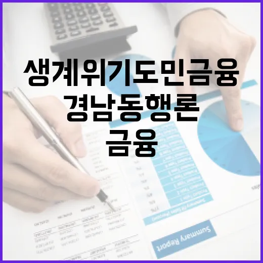 경남동행론, 생계 위기 도민 금융 지원 본격화