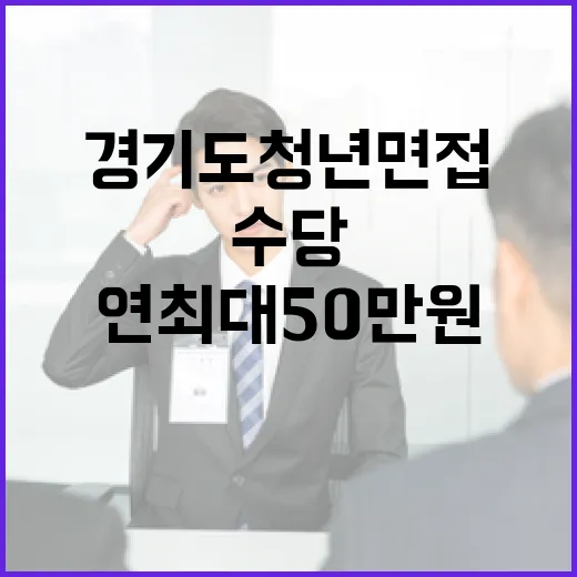 경기도 청년 면접수당, 연 최대 50만원 지원