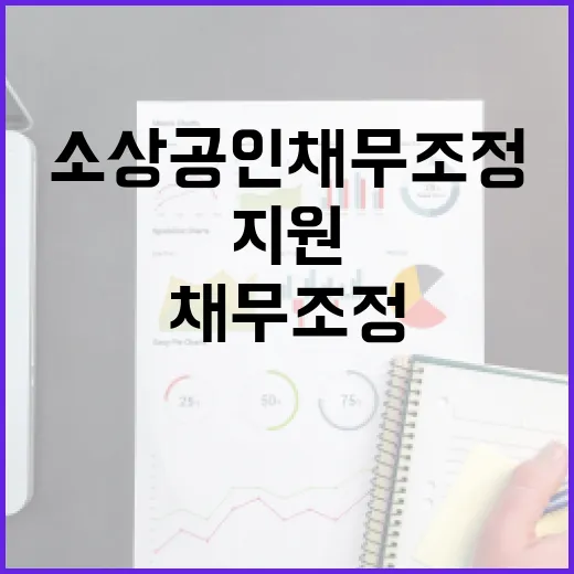금융위, 소상공인 채무조정 지원 강화 약속