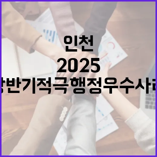 2025 인천 상반기 적극행정 우수사례 집중 조명