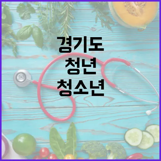 경기도 청소년·청년 마음건강 치료비 지원