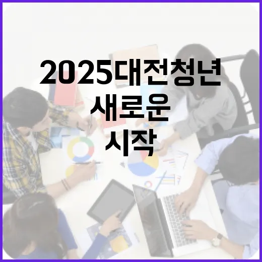 2025 대전 청년 서포터즈 출범, 새로운 도전의 시작