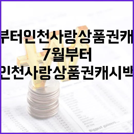 7월부터 인천사랑상품권 캐시백 확대